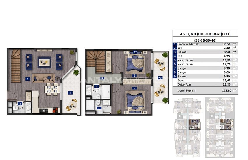 Sea View Properties with a Private Beach in Alanya 34