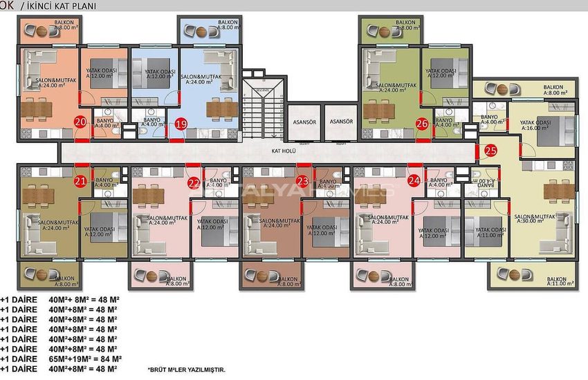 Immobiliers Avec Riches Caractéristiques À Alanya Oba 27