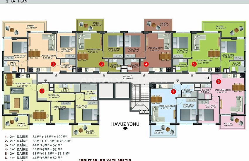 Immobiliers Avec Riches Caractéristiques À Alanya Oba 31