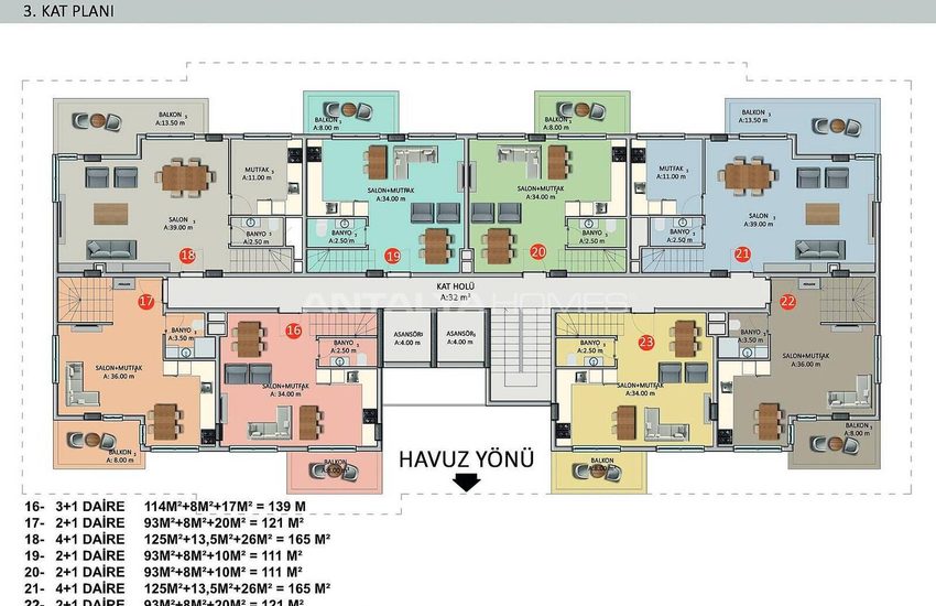 Immobiliers Avec Riches Caractéristiques À Alanya Oba 34