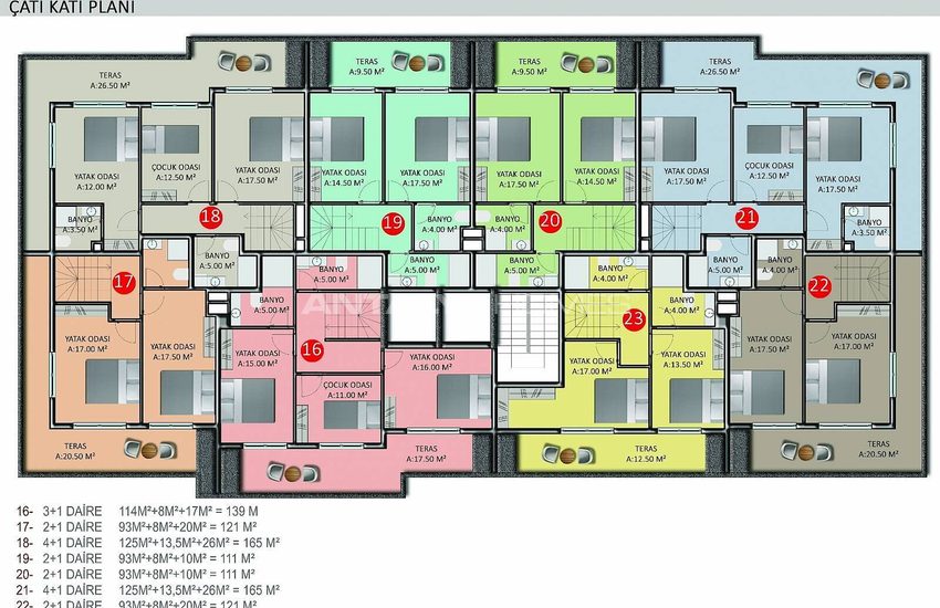 Immobiliers Avec Riches Caractéristiques À Alanya Oba 36