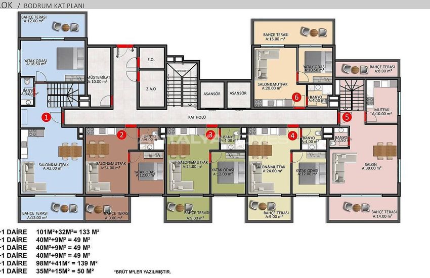 Immobiliers Avec Riches Caractéristiques À Alanya Oba 52
