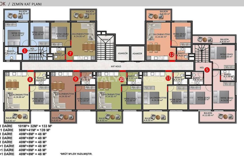 Immobiliers Avec Riches Caractéristiques À Alanya Oba 53