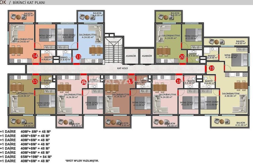 Immobiliers Avec Riches Caractéristiques À Alanya Oba 54