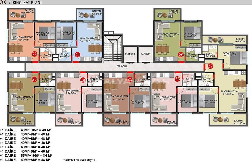Immobiliers Avec Riches Caractéristiques À Alanya Oba 55