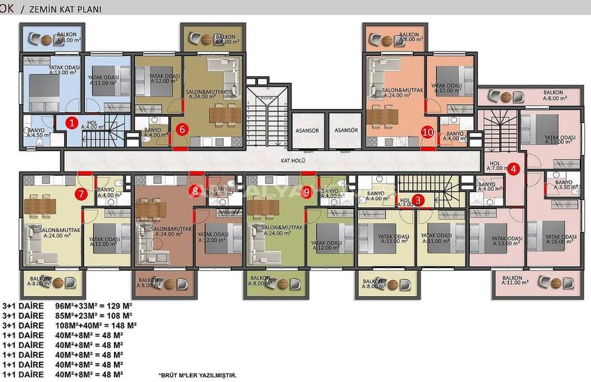 Immobiliers Avec Riches Caractéristiques À Alanya Oba 59