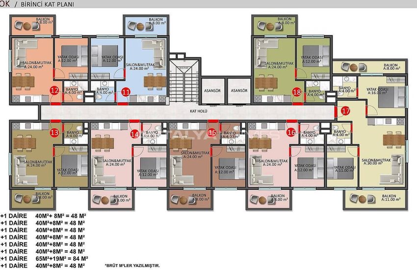 Immobiliers Avec Riches Caractéristiques À Alanya Oba 60