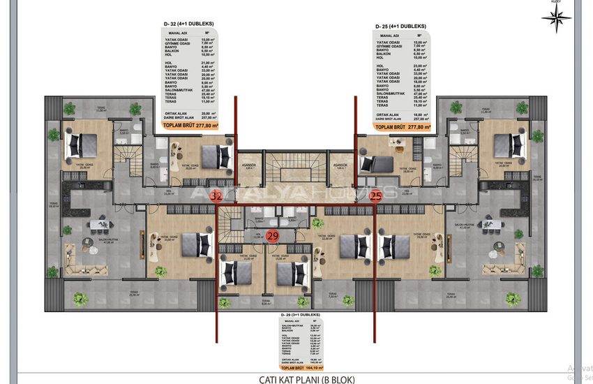 Well-located Apartments for Investment Near All Amenities 58