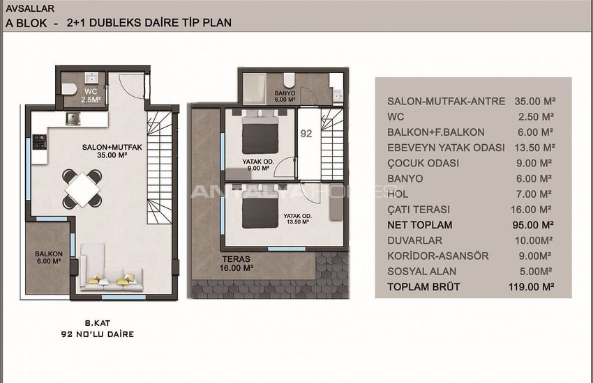 Appartements Alanya Avec Plage Privée Et Navette À Avsallar 50