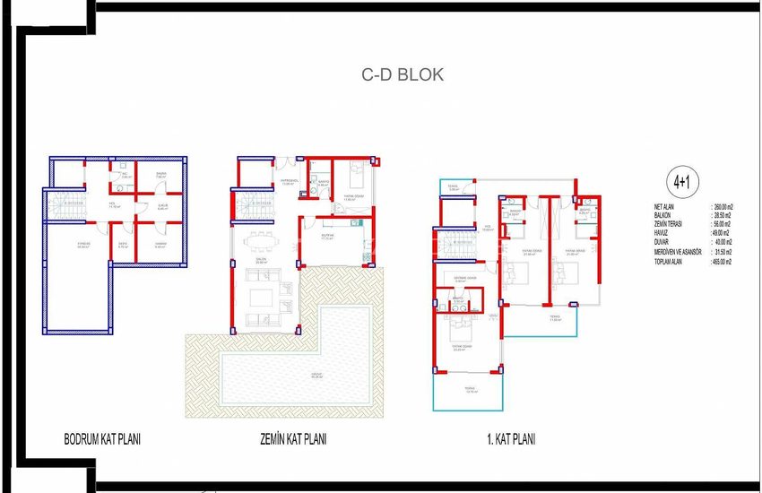 Castle and Sea View Villas with Private Pools in Alanya 29