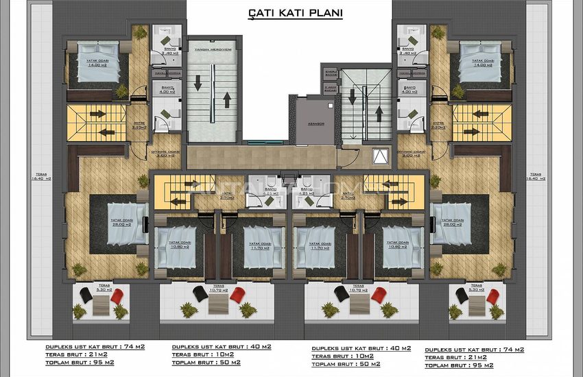 Sea View Apartments in Boutique Project in Kargicak Alanya 12