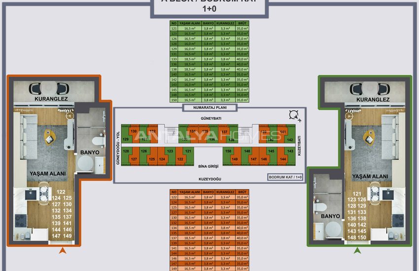 Antalya Kepez'de Havalimanına Yakın Sitede Satılık Daireler 35