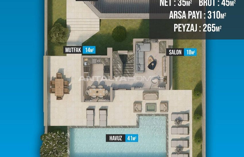 Garantierte Vermietung Von Häusern Mit Privatpool In Fethiye Mugla 20