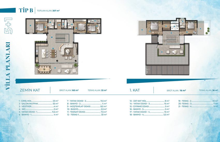 Sea View Houses with Private Pool and Garden in Bodrum 33
